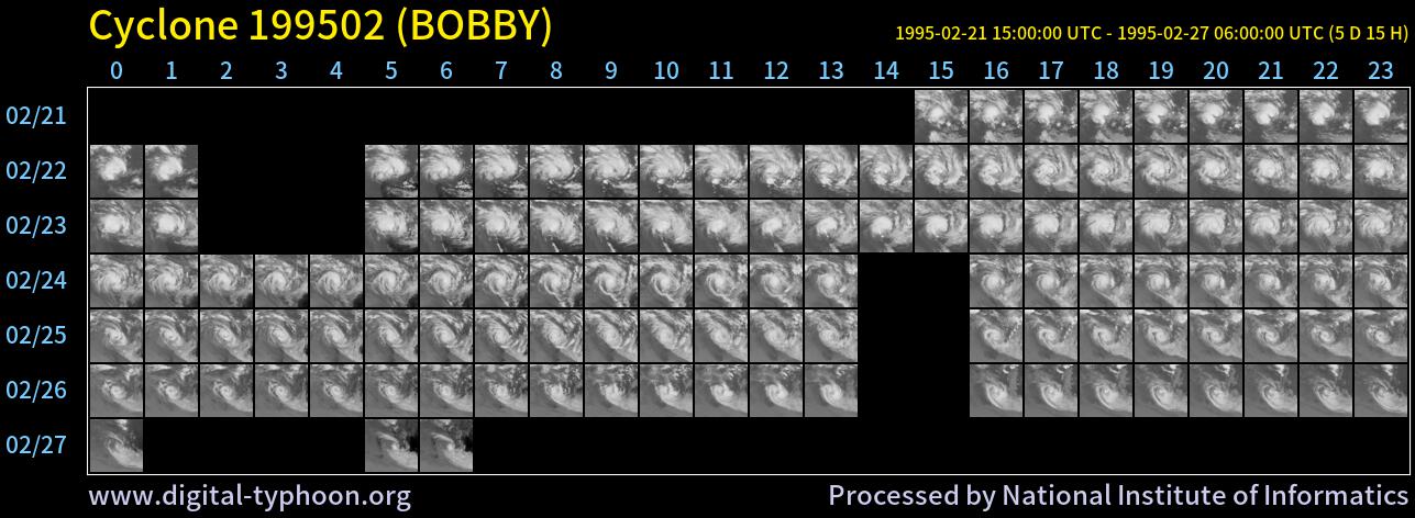 Digital Typhoon: Cyclone 199502 (BOBBY) - List of All Images