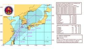 台風予想進路図：米軍合同台風警報センター（米国）