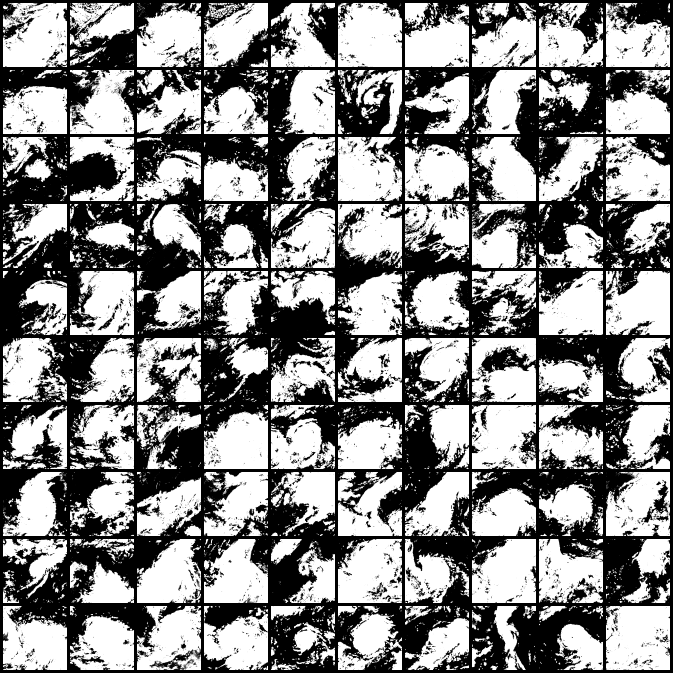 K-means clustering