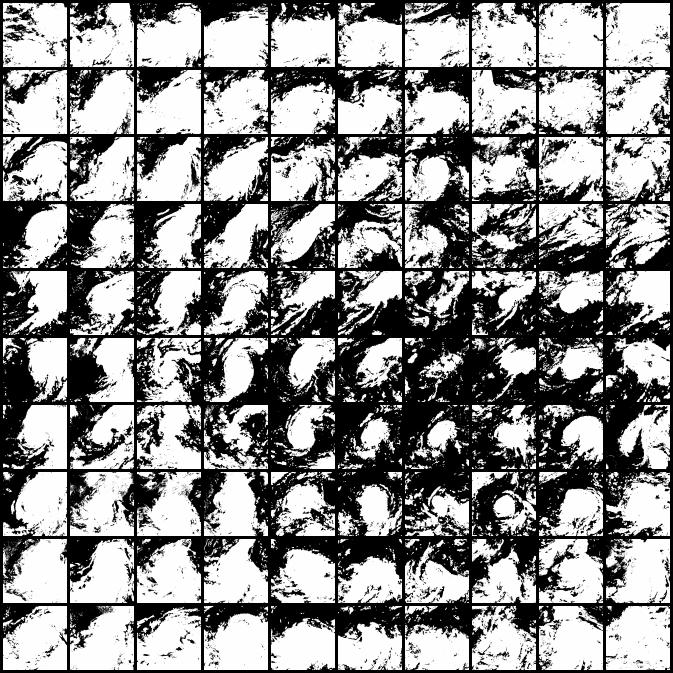 SOM clustering (10x10)